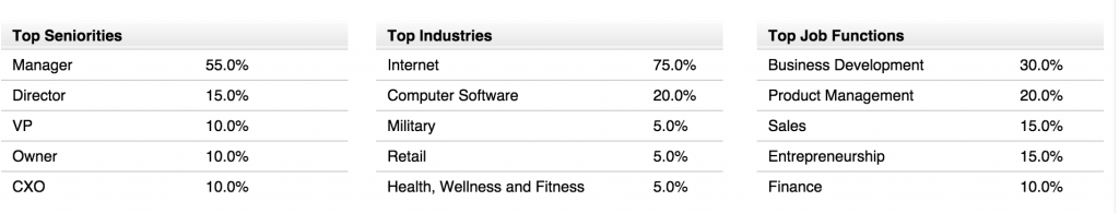 linkedin-reach